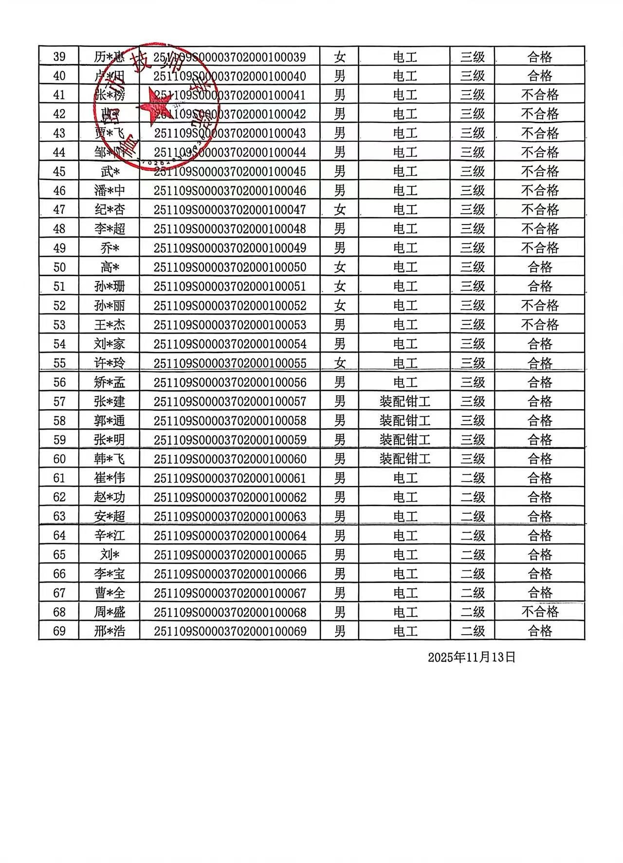 61AFA